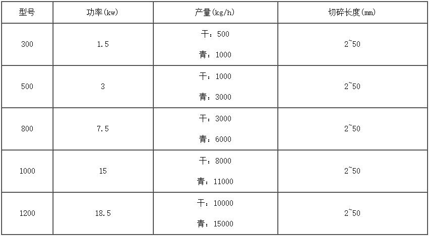 �ն�����C